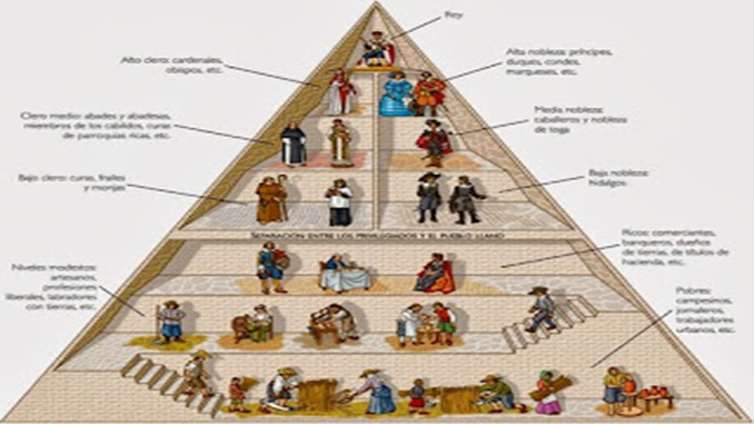 jerarquia piramide PPAL 678x381